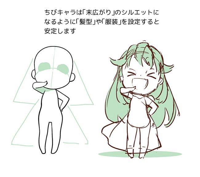 绘画基础教程之Q版素体绘画参考