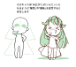绘画基础教程之Q版素体绘画参考