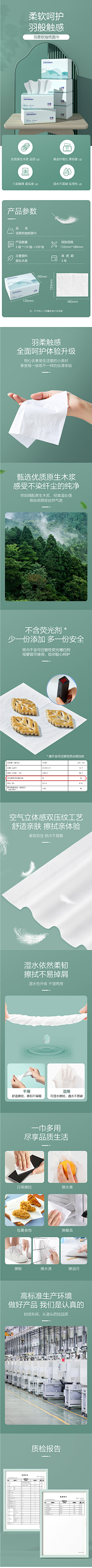 人间体验官采集到详情页