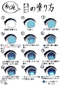 二次元眼睛画法与上色教程，超级简单-技术文库-微元素 - Ele