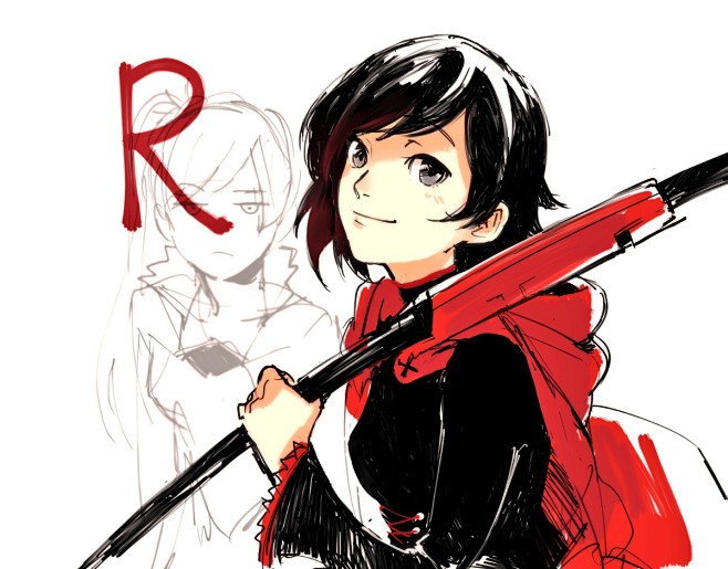 RWBYまとめ [2]