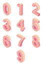 3D数字