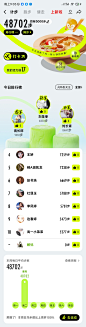 QQ运动排行榜（20231206）
