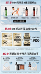 详情顶通