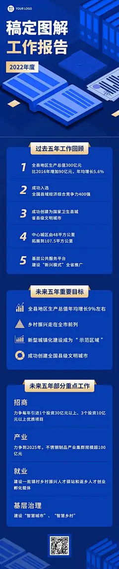 融媒体工作总结汇报一图读懂插画文章长图