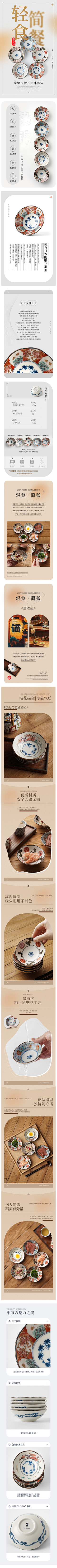 defeels手表采集到<<个人作品>>