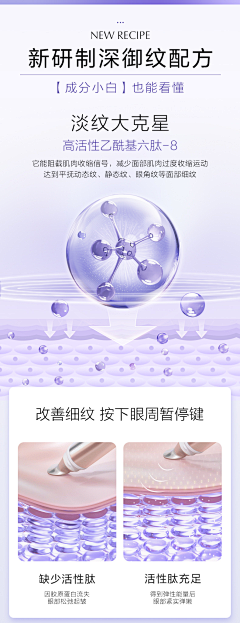 贻清采集到分子图