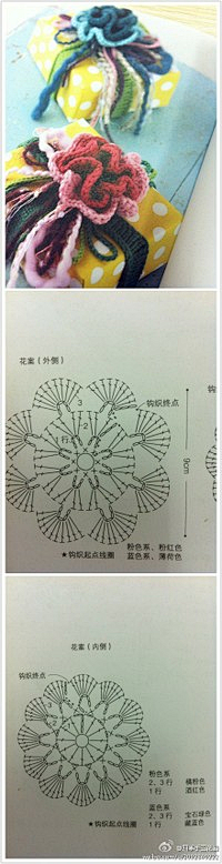 秋收南瓜粥采集到手作