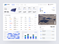 Solaro - Solar Panel Dashboard by Alèn for Vektora on Dribbble