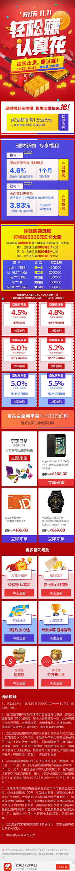 机器人海瑞丝采集到金融H5