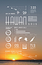 Hawaii by Sarah Colobong, via Behance | Mobile & App & GUI