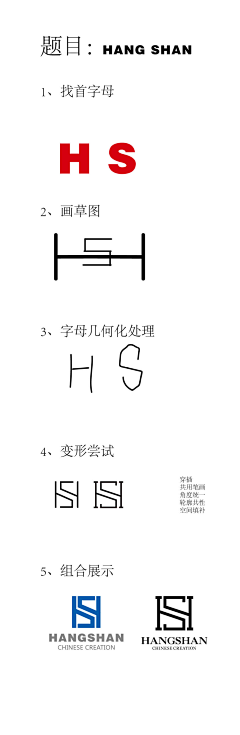 爱如空气164711626采集到LOGO学习过程