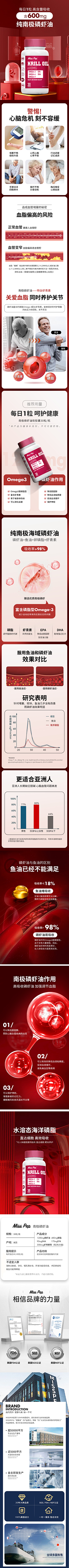 兜兜熊的兜兜里没糖采集到详情-灵感