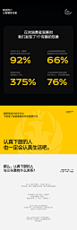德国三头鹰品牌升级 | 潜云品牌传媒详情页设计
