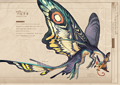 缝纫机怪物采集到奇幻生物