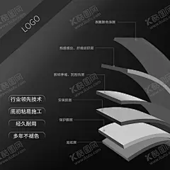 图层结构图 【酷图网】图层,结构图,改色膜,贴膜,广告,海报,好处,特点,功能