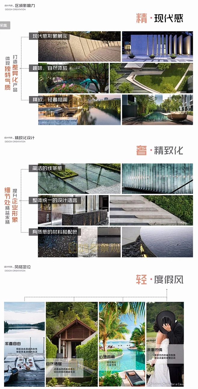 2020全新示范区文本景观设计售楼部展示区景观方案汇报文本合集-花瓣网