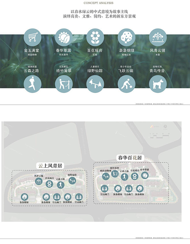 知名景观公司住宅小区规划大区景观设计方案...