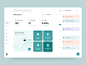 Veterinary Clinic Dashboard ux uiux financial app diagram calendar cash money systems sidebar green cat chart stats platform dashboard system veterinary animal