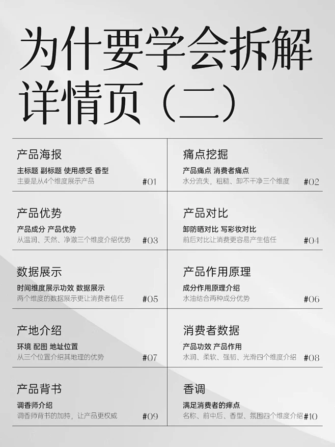 详情页策划看这一篇就够了！详情页设计！