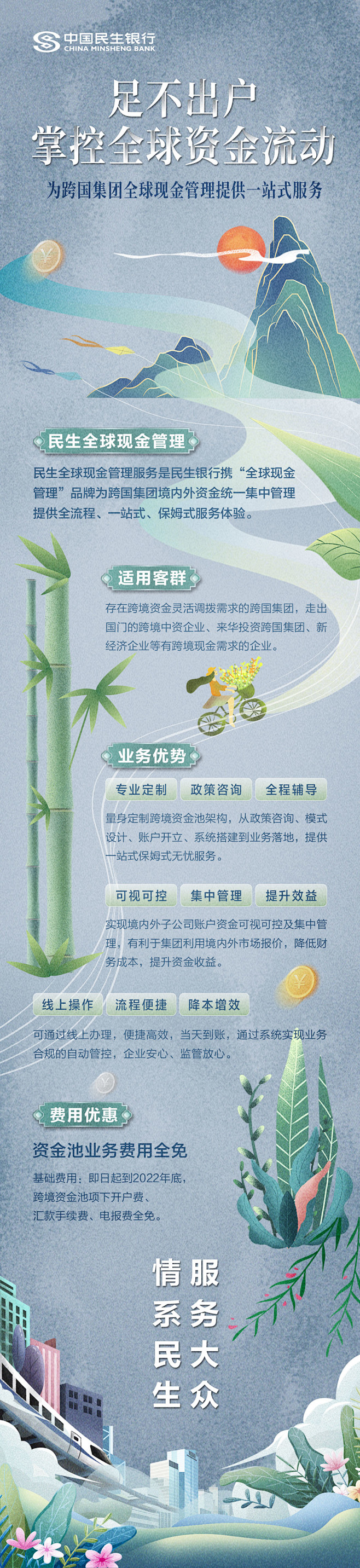 来自分享