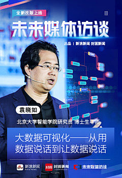 还是红玫瑰采集到BANNER广告