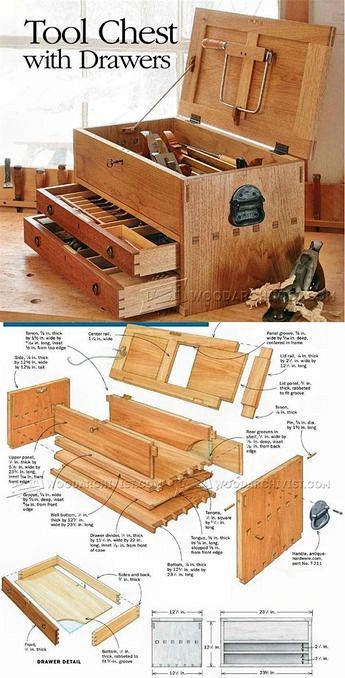 Tool Chest Plans - W...