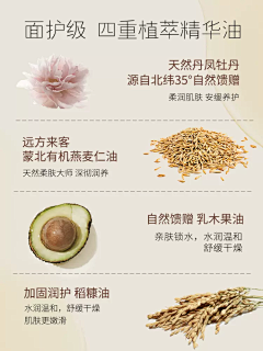 烂尾楼=采集到成分 技术