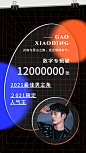 新拟态风毛玻璃喜报战报人物海报
