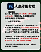 PS人像修图最全步骤分享❗新手也能轻松学会