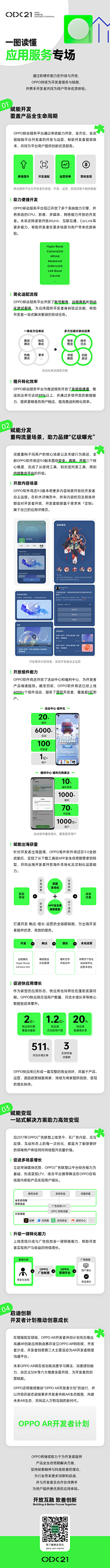 MrBamboo_采集到排版