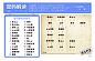 52 拷贝