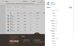 叁喵8023采集到B端