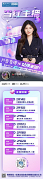 【南门网】海报 长图 家居 建材 抖音 直播 主播 排期 预告 人物 潮流