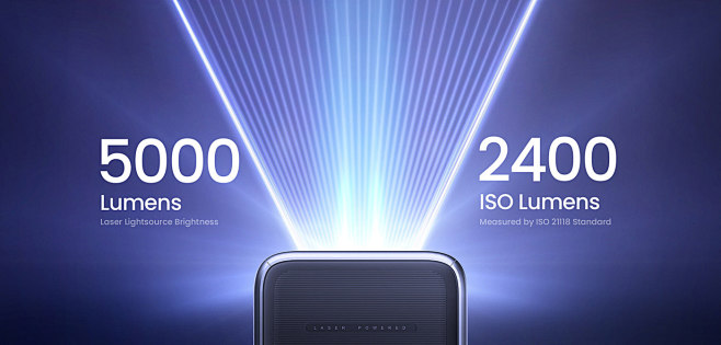 anker dolby laser Pr...