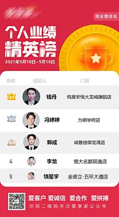 【佳图网】 海报 地产 排名 榜单 精英榜 表彰 扁平化