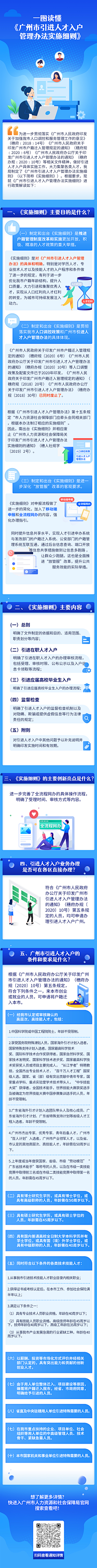 汀汀-ing采集到长图
