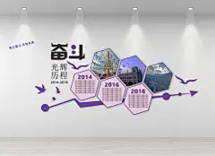企业发展历程文化墙