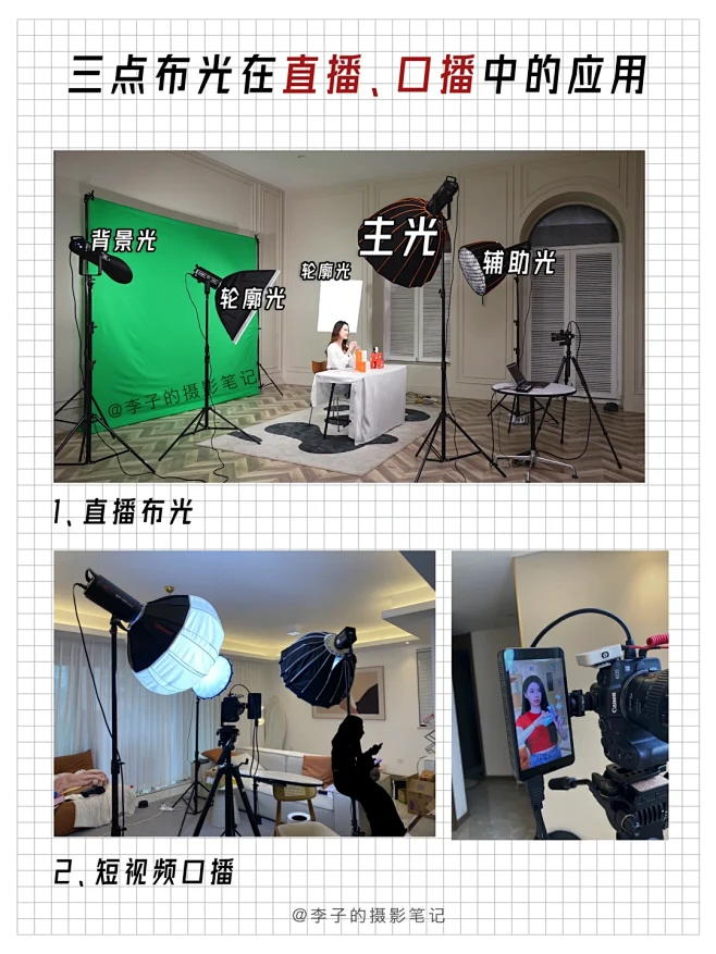 一分钟⏰学会摄影通用打光办法️三点布光法 - 小红书-花瓣网