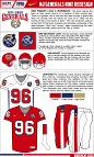 WideRight's Content - Page 2 - Chris Creamer's Sports Logos Community - CCSLC - SportsLogos.Net Forums | Sports logo, Football logo, Ncaa football : Feb 21, 2022 - WideRight's Content - Page 2 - Chris Creamer's Sports Logos Community - CCSLC - SportsLogos