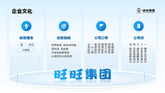 CharonPPT采集到002-四段内容