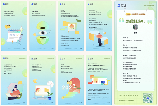 蓝湖年度报告