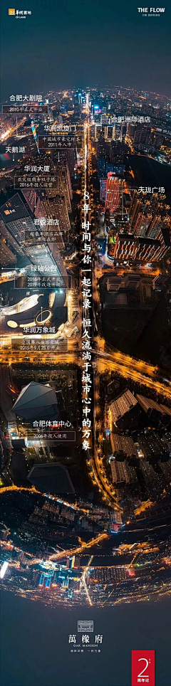 BeWaterMyFriends采集到地产——长图/留白/N宫格