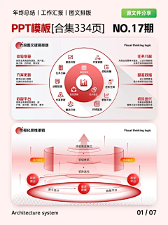 Peter-冯采集到数据图表