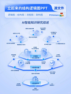 夜微凉01采集到结构图
