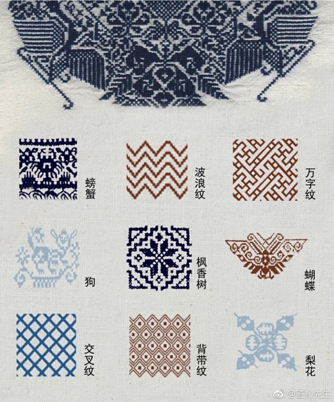 中国纹样大致分为三类：抽象的几何纹、具象...