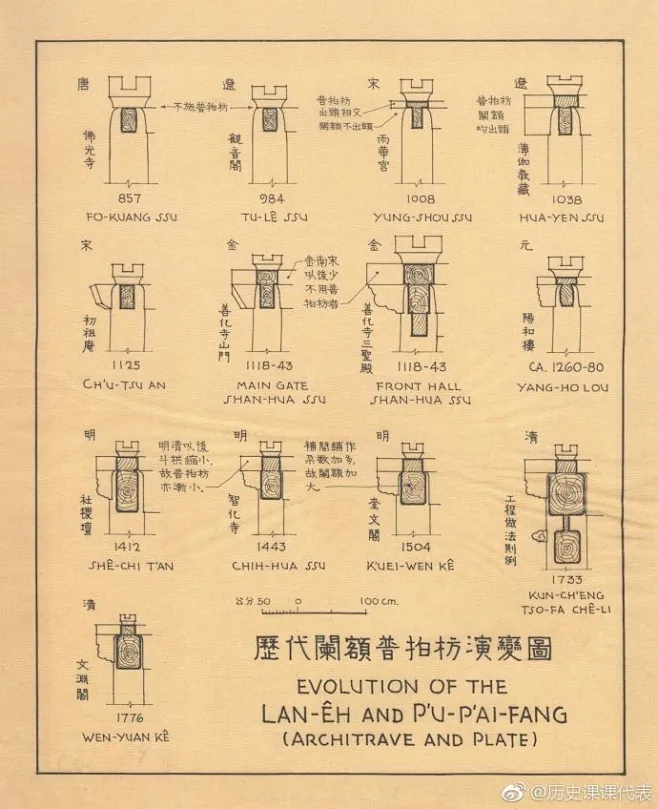 梁思成 中国古代建筑-花瓣网