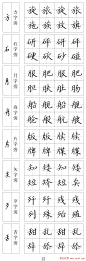 王云厚硬笔书法字帖《钢笔楷书教材》