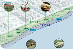 J-AMBER采集到景观分析图