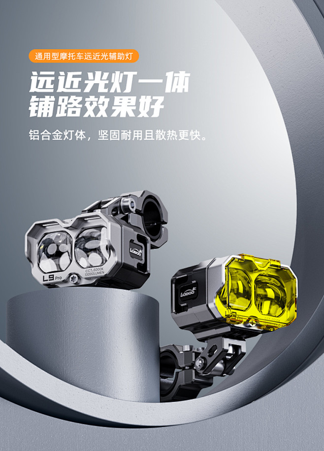 LOBOO萝卜摩托车射灯L9Pro远近光...